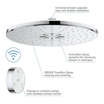 GROHE Rainshower 310 Smartconnect